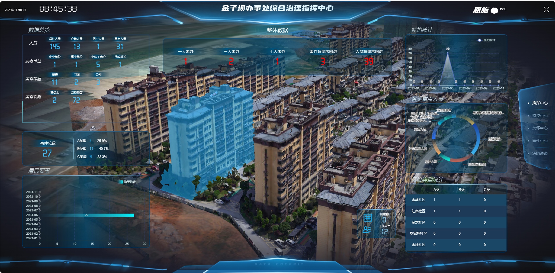 恩施金子坝社区综合治理平台