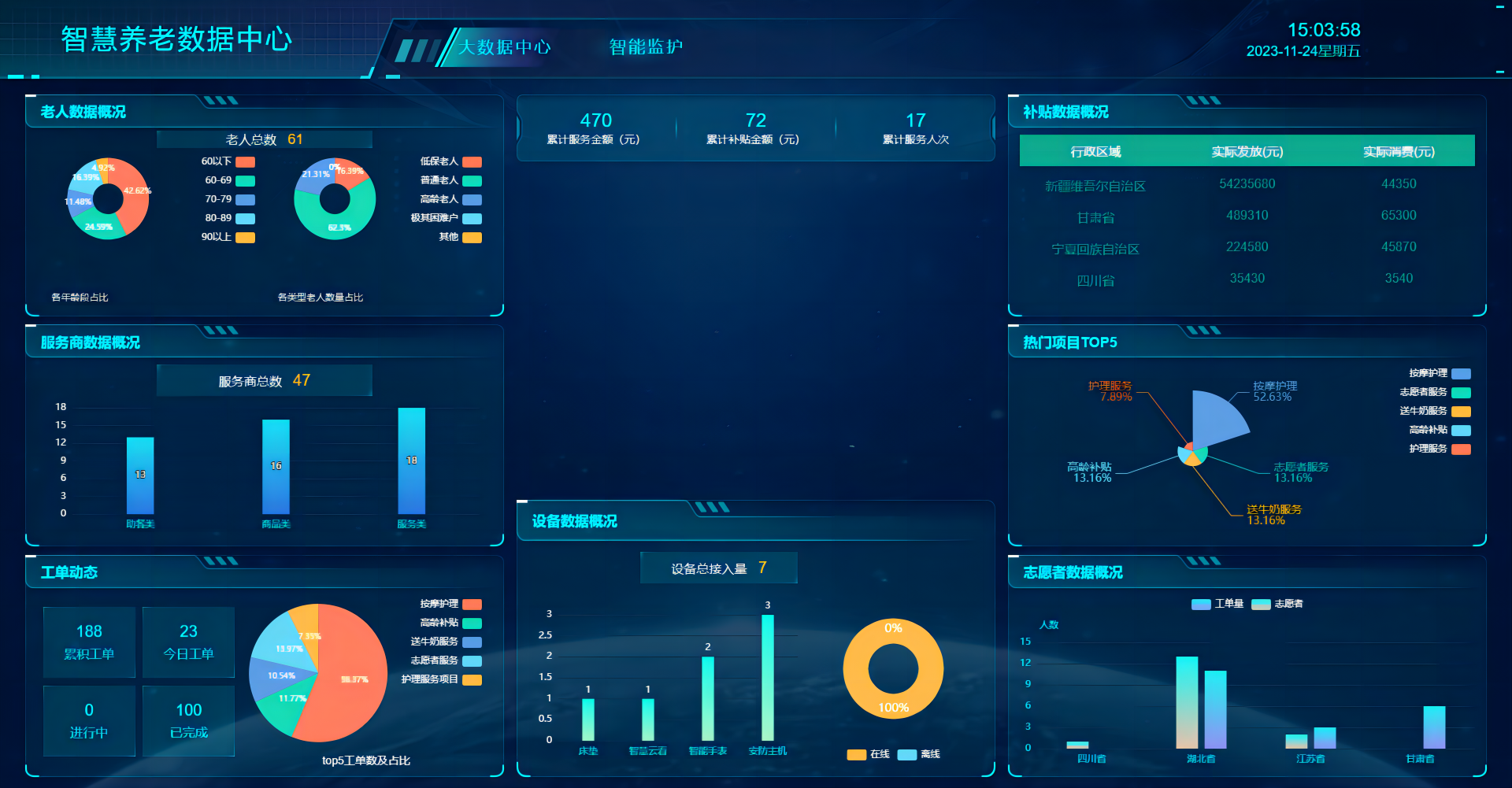 智慧城市是指利用物联网、云计算、大数据等技术，对城市的各个方面进行全面的数字化改造，从而实现城市的智能化管理和运营。智慧城市的建设包括交通、消防、安全、基层治理等多个领域，可以提高城市的管理效率，改善城市的居民生活，提升城市的竞争力。