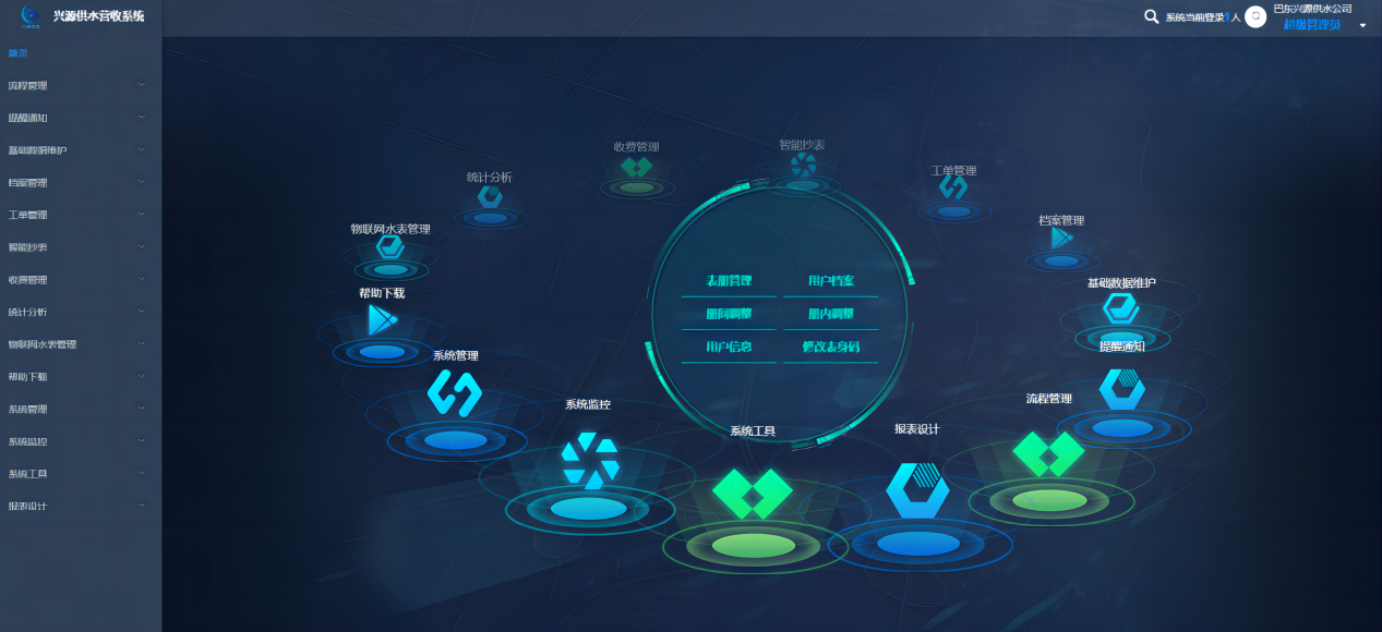 智慧企业是指利用现代信息技术，对企业的生产、管理、服务等各个方面进行全面的信息化改造，从而实现企业的智能化管理和运营。智慧企业的建设包括生产、管理、服务等多个方面，可以提高企业的管理效率，改善企业的服务质量，提升企业的竞争力。