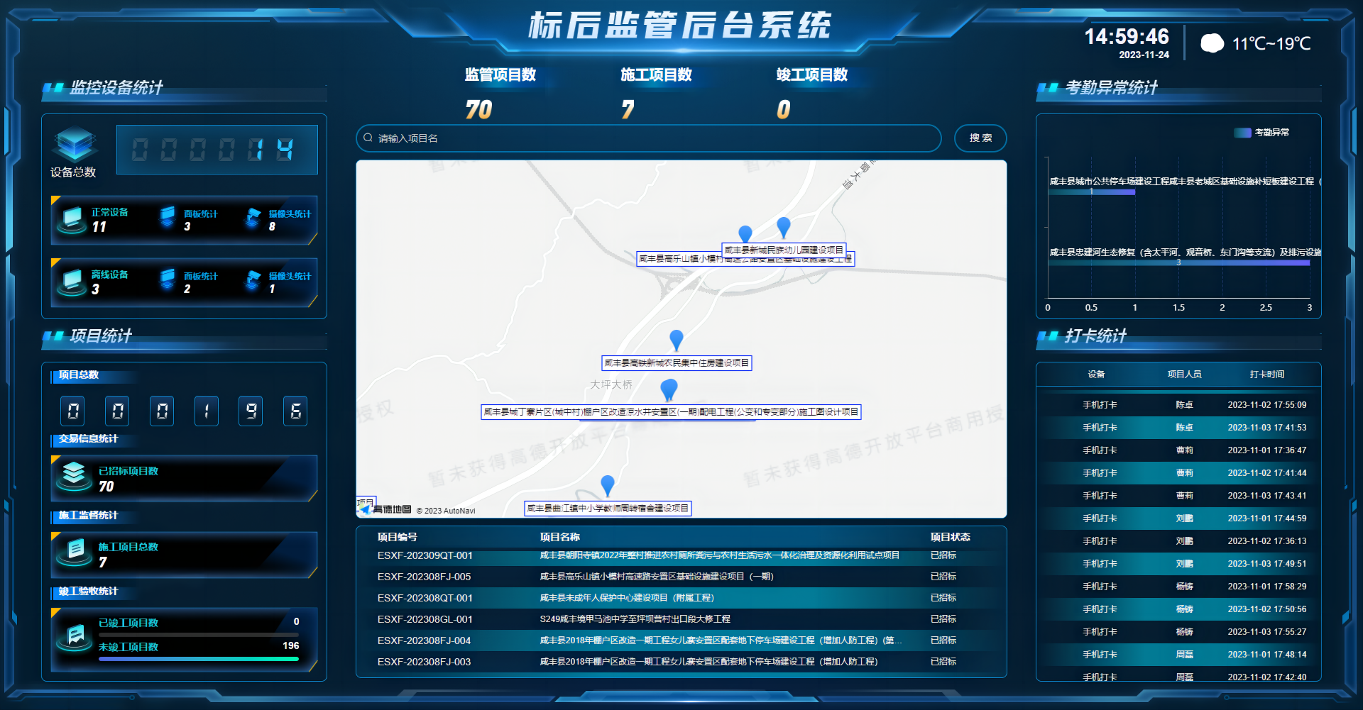 智慧企业是指利用现代信息技术，对企业的生产、管理、服务等各个方面进行全面的信息化改造，从而实现企业的智能化管理和运营。智慧企业的建设包括生产、管理、服务等多个方面，可以提高企业的管理效率，改善企业的服务质量，提升企业的竞争力。