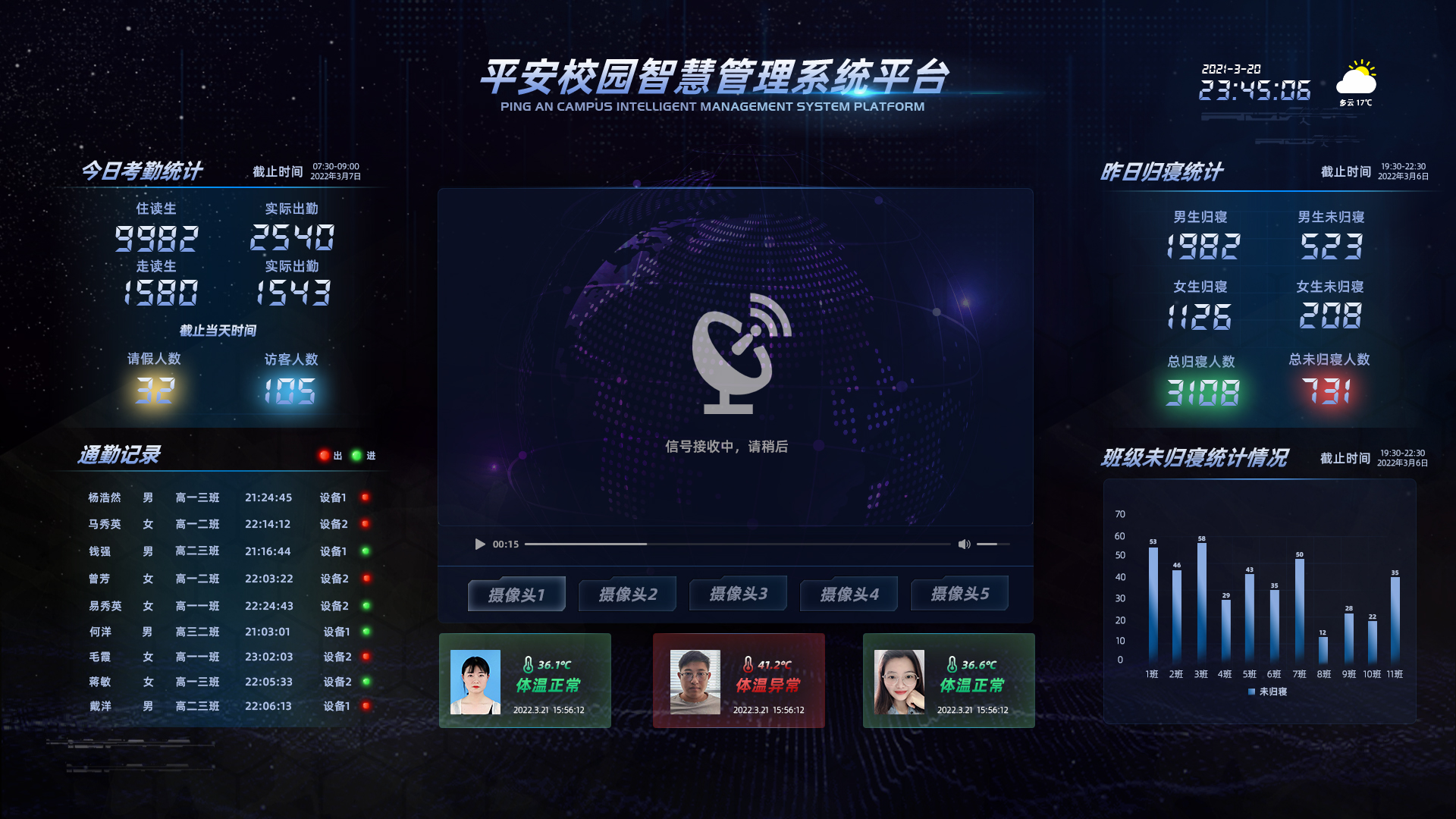 智慧校园是指利用现代信息技术，对学校的教学、管理、服务等各个方面进行全面的信息化改造，从而实现学校的智能化管理和教学。智慧校园的建设包括学生管理、后勤管理、校园宿舍管理、家校管理等多个方面，可以提高学校的管理效率，改善教学质量，提升学生的学习体验。